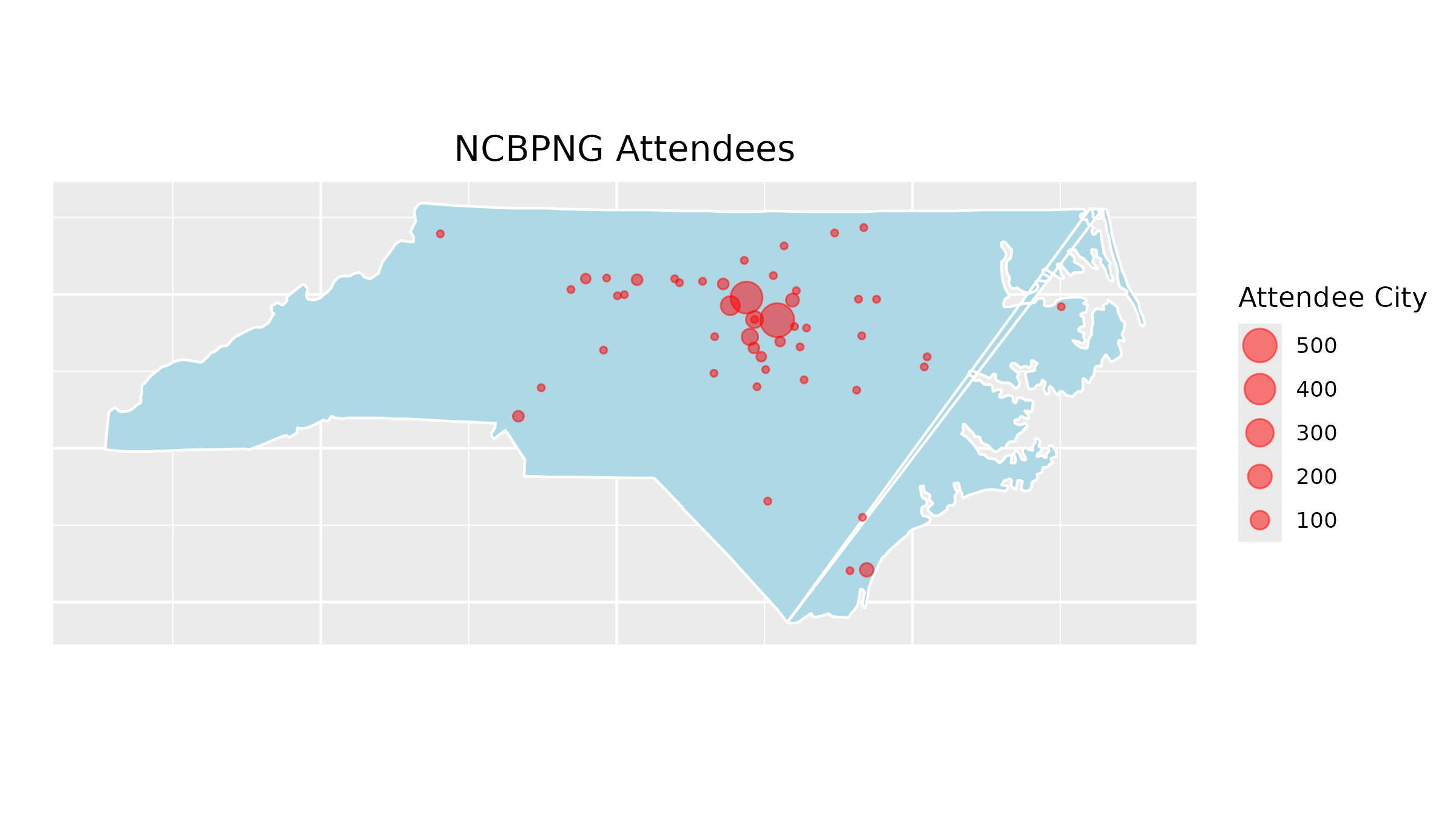 Where NCBPNG Attendees have come from