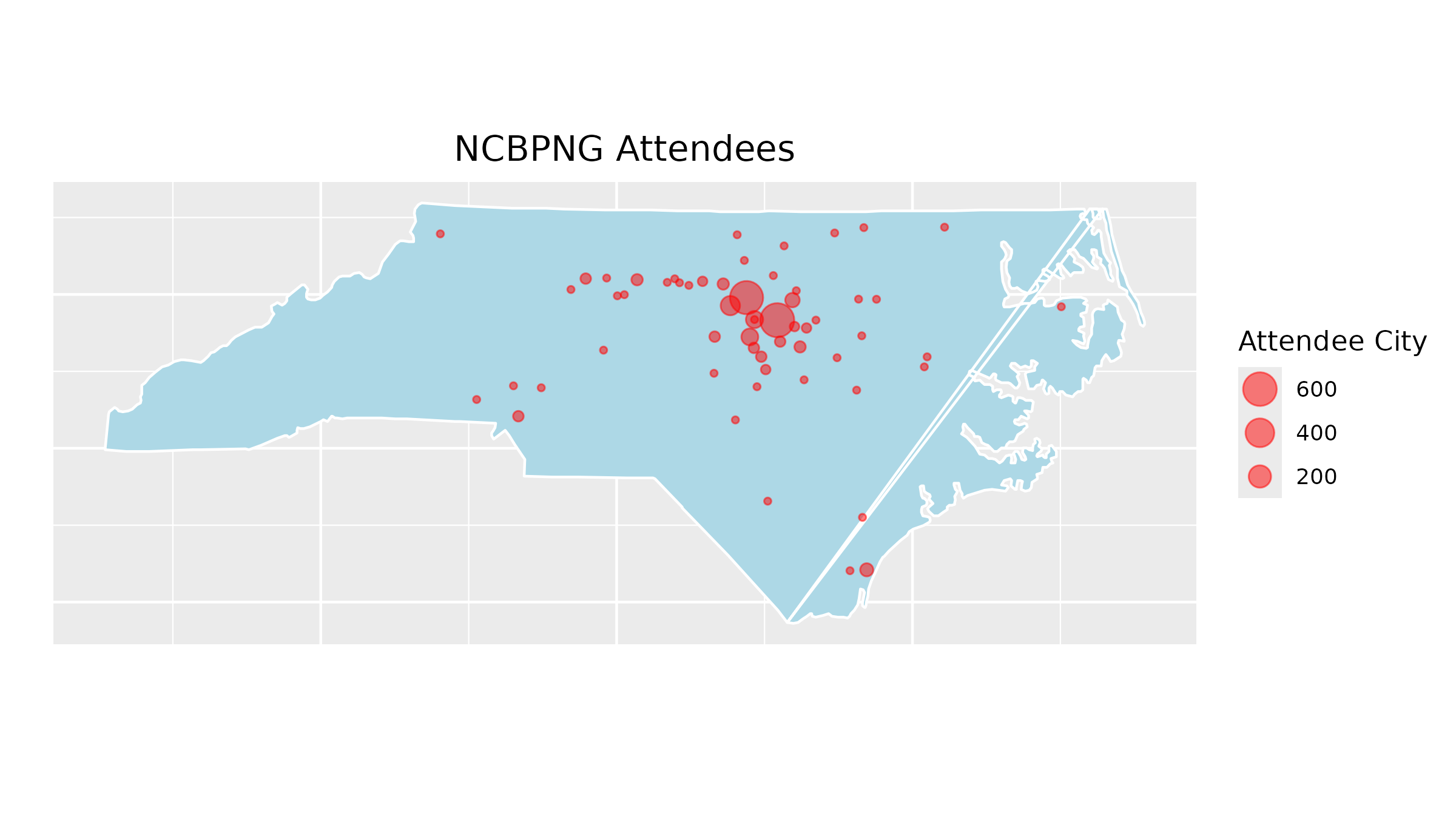 Where NCBPNG Attendees have come from